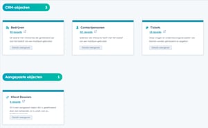 Data-Model-juridisch