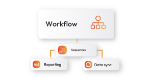 hubspot-image-10-featured 2