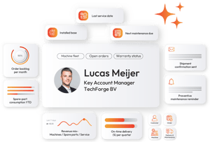 hubspot-image-2
