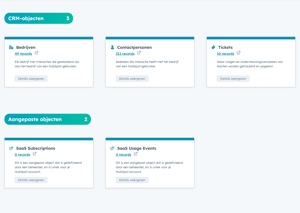 saas datamdel