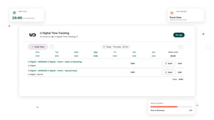 U Digital Time Tracking weekoverzicht